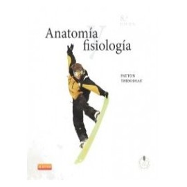 Patton - Anatomía y...
